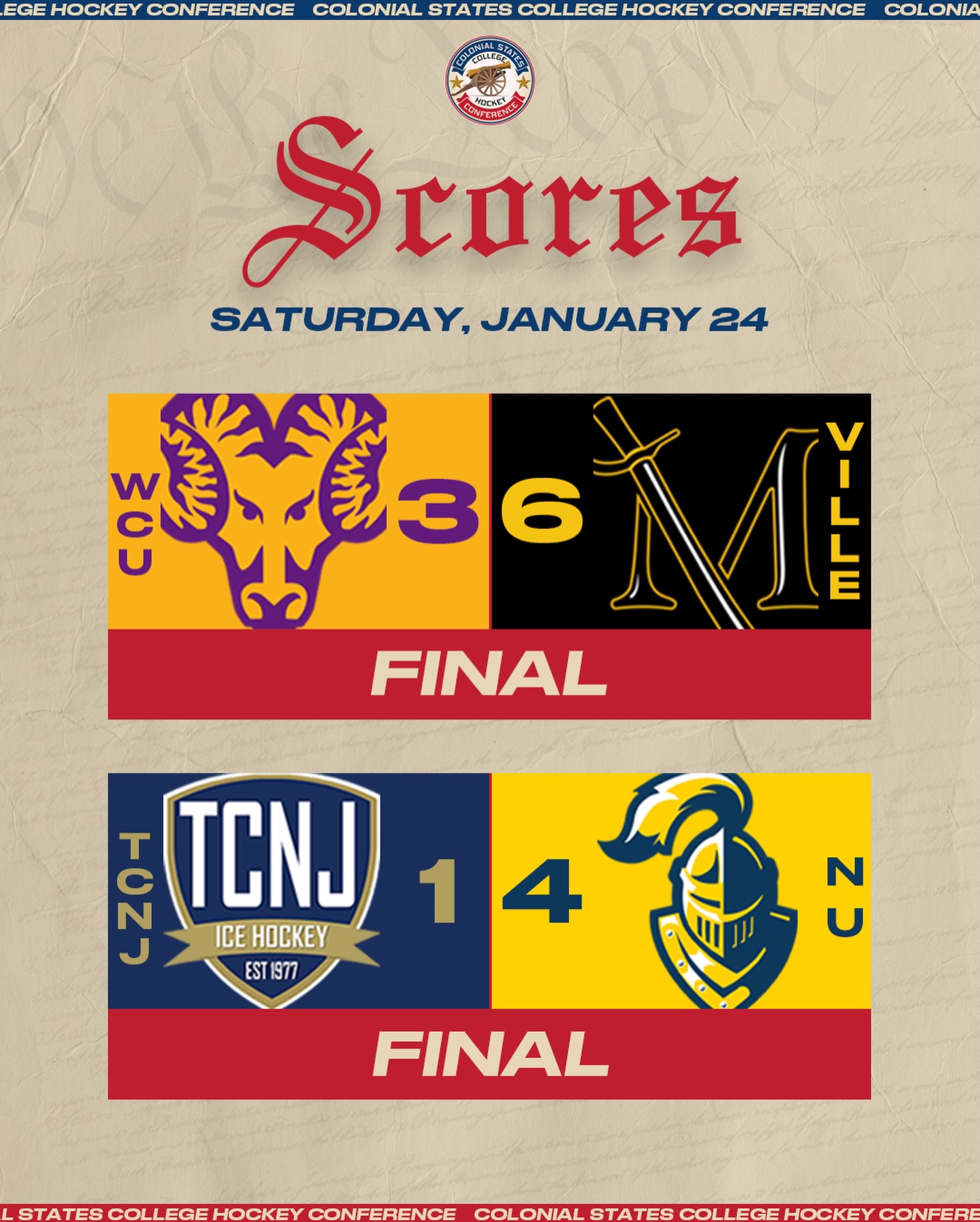 Millersville hands West Chester their first regulation loss of the year on their senior night, and Neumann finishes their first season in the conference with a record of 12-4!!

#CSCHC