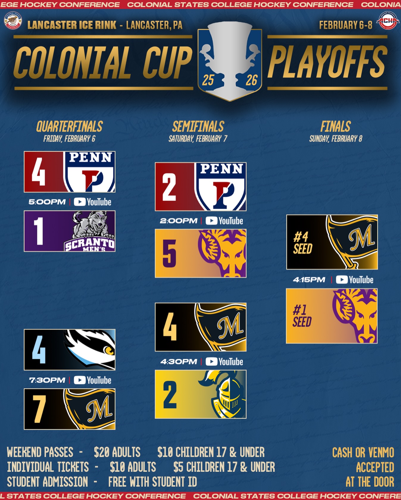 ONTO CHAMPIONSHIP SUNDAY🏆

After both of their wins tonight, 4 seed Millersville will play 1 seed West Chester in the Colonial Cup Finals!

#CSCHC | #ColonialCup