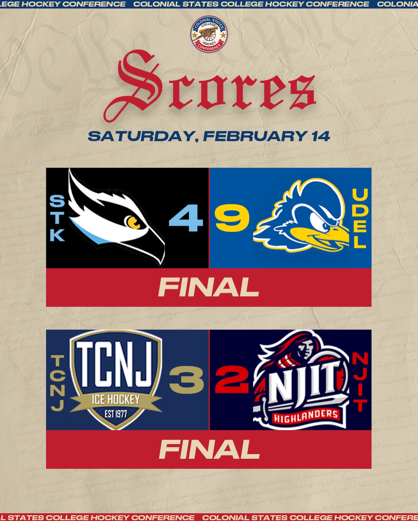 TCNJ gets their second win over NJIT this season!

#CSCHC