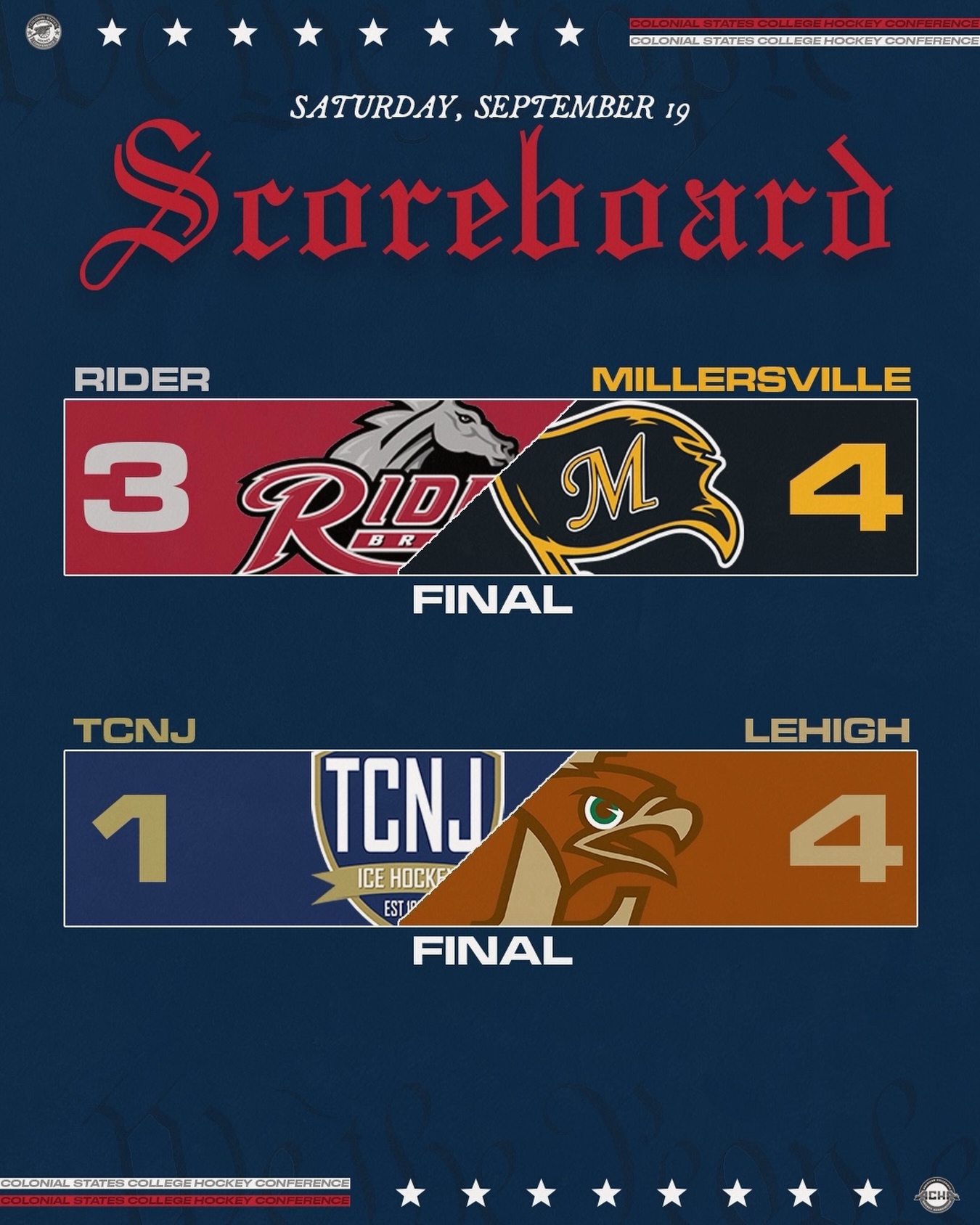 Millersville and Lehigh both sweep their home-and-home’s!

#CSCHC