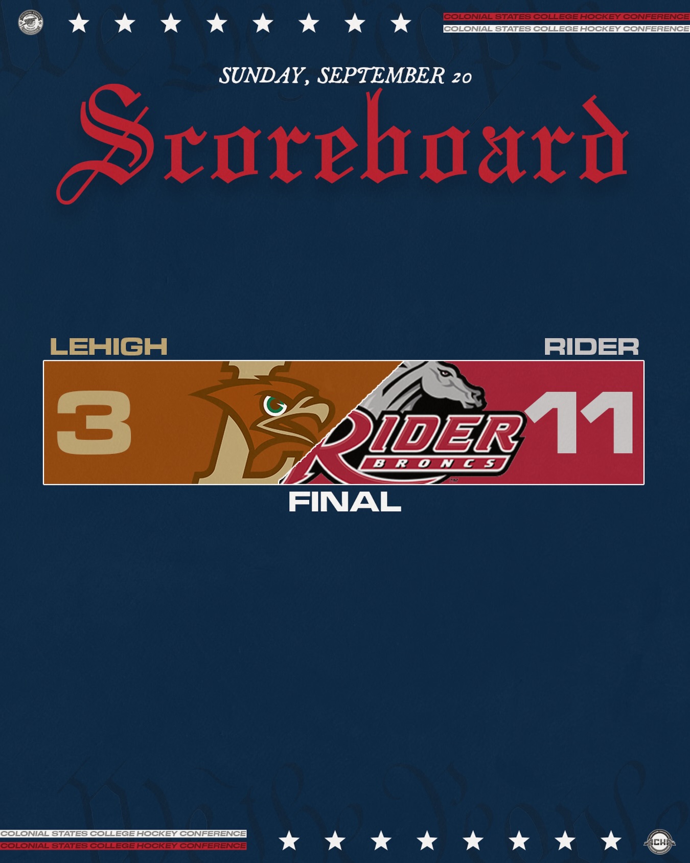 Lehigh falls to Rider to close out the weekend.

#CSCHC