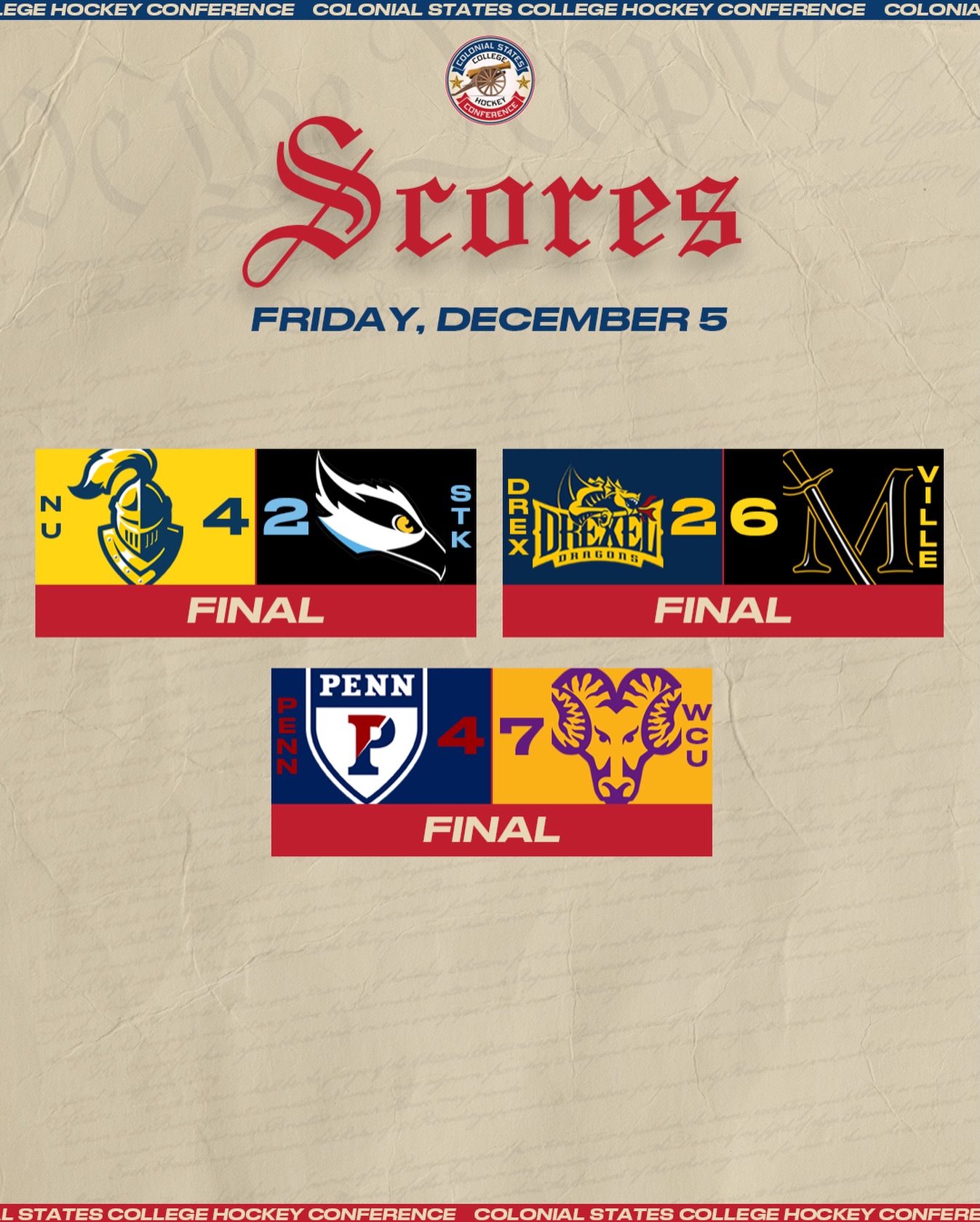 Neumann and Millersville pick up HUGE wins!

#CSCHC