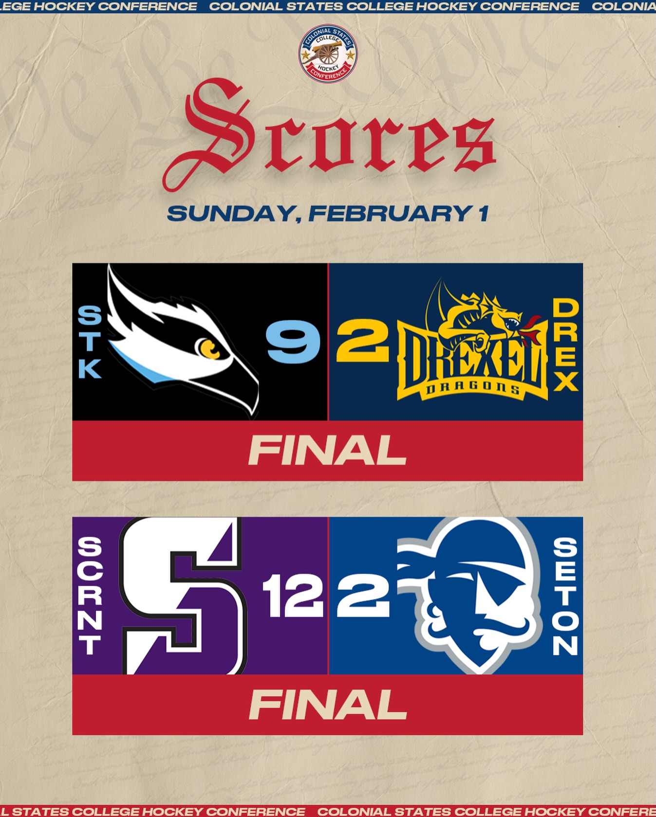 A couple of high scoring games to end the regular season!

#CSCHC