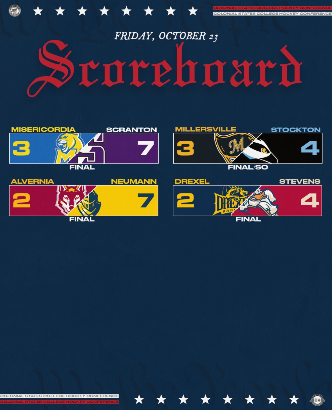 Stockton beats Millersville in a shootout thriller!

#CSCHC