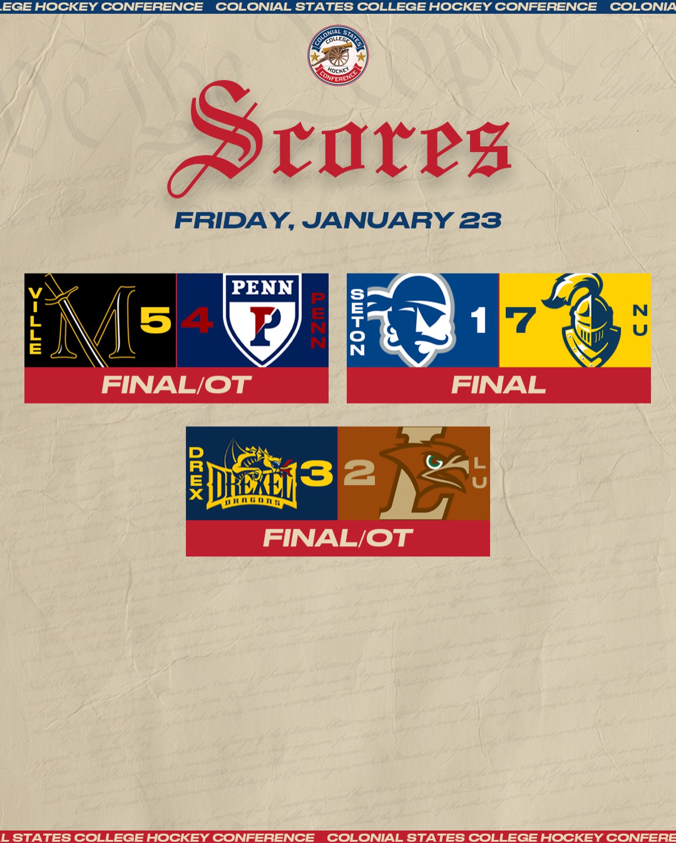 Millersville avoids a series sweep with a huge OT win, and Neumann gets a much needed win!

#CSCHC