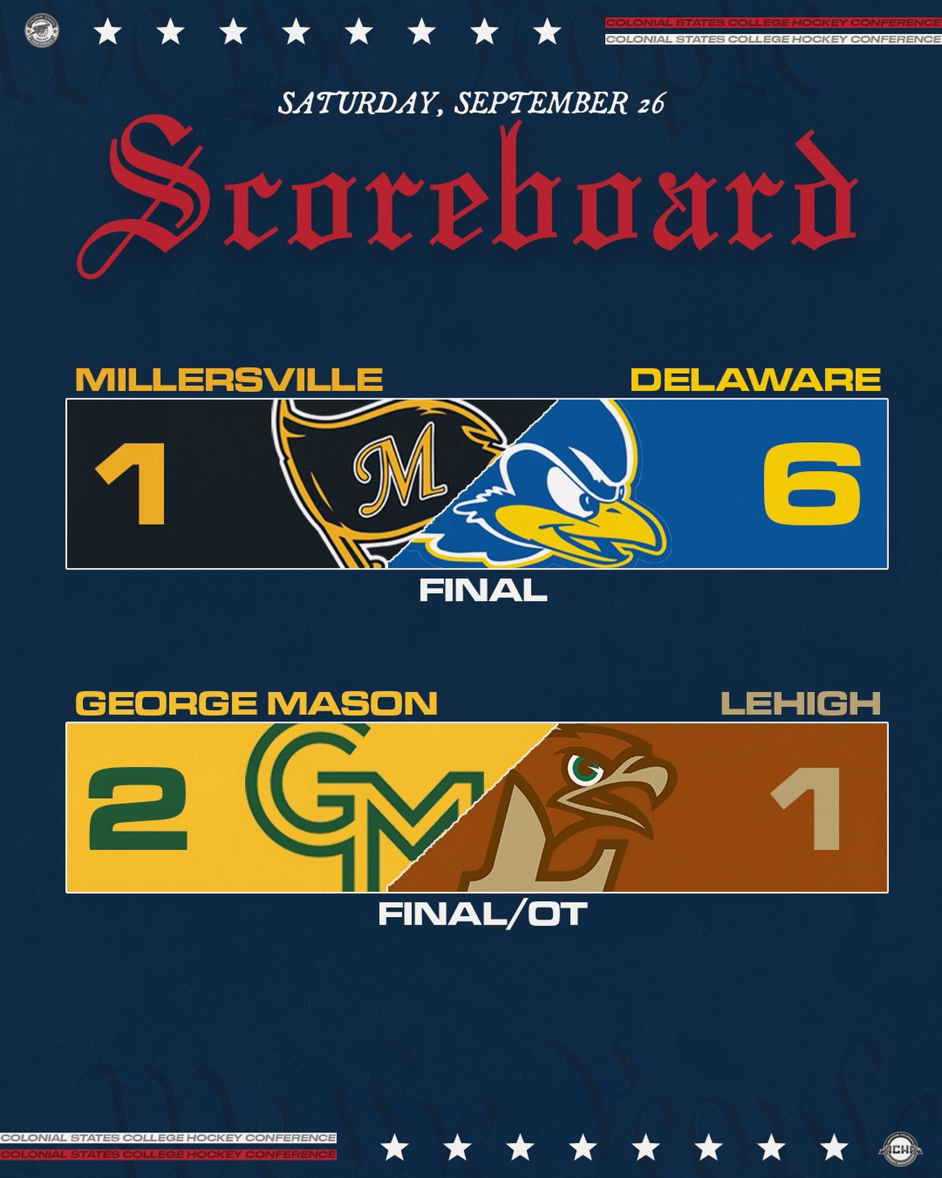 Lehigh falls in a close one in overtime.

#CSCHC