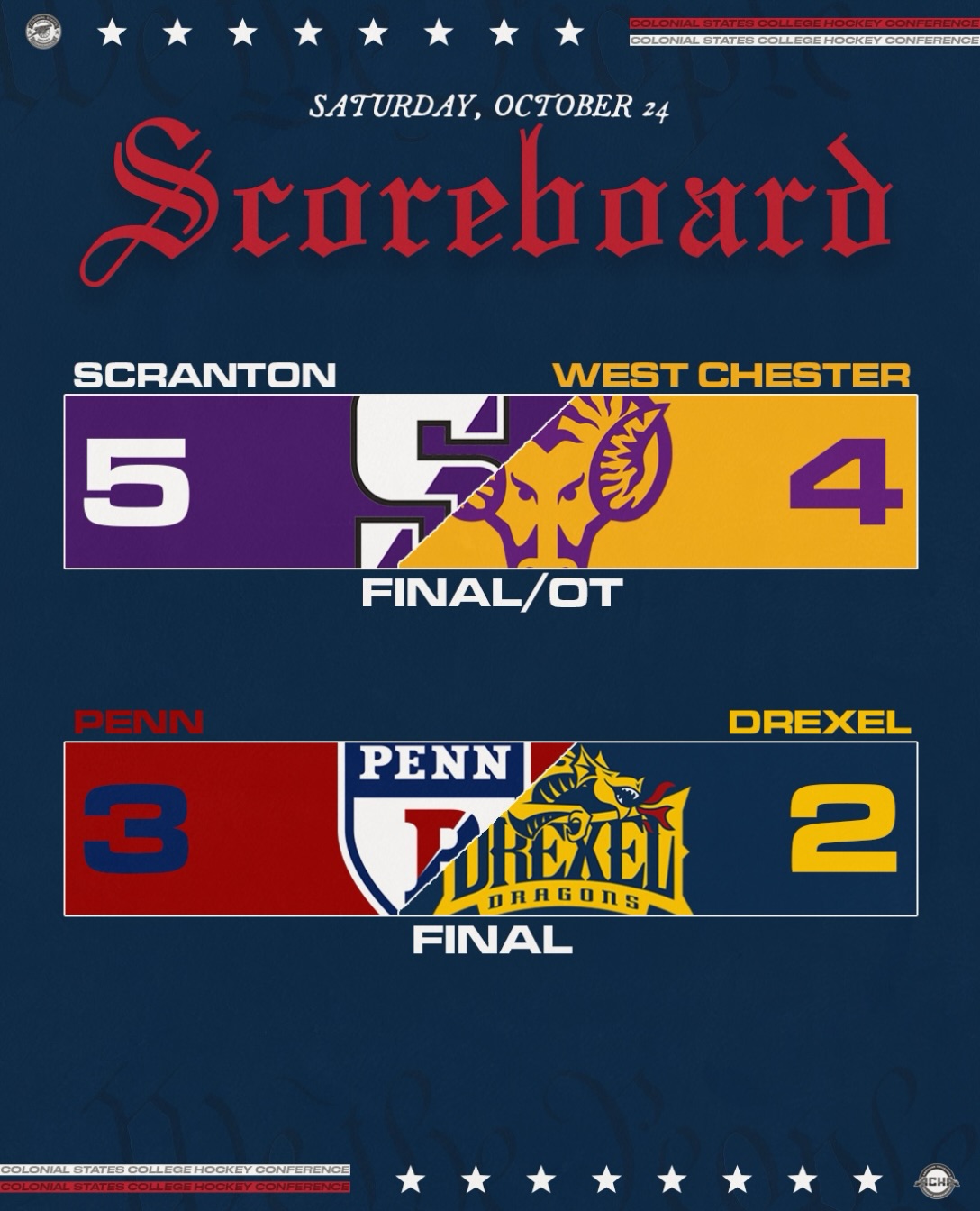 Scranton holds off West Chester in overtime in a THRILLER‼️

#CSCHC